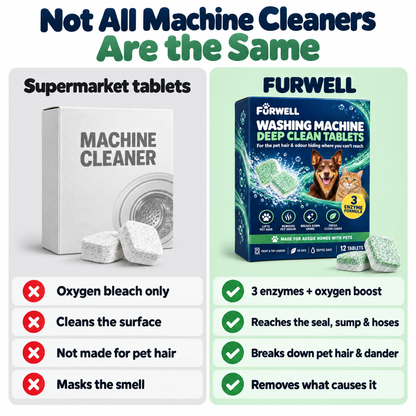 Washing Machine Deep Clean Tablets